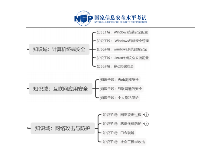 614fce095caed4de9d7bfb07836ef9b.png